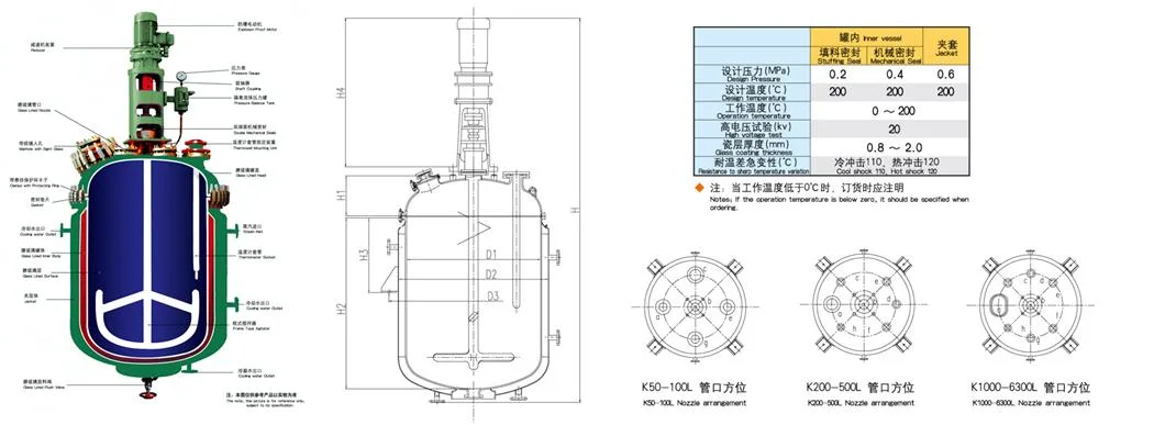 Hot Sales Glass Lined Reactor & Accessories