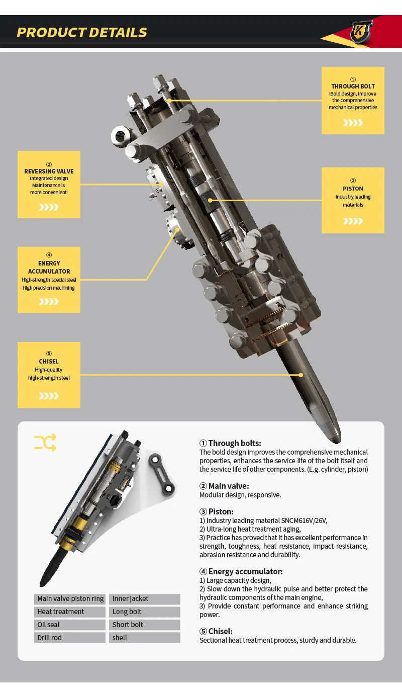 New Design Professional China Manufacturer 20-27 Ton Excavator Hydraulic Rock Crushing Breaker